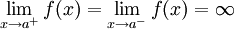 \lim_{x\to a^{+}}f(x)=\lim_{x\to a^{-}}f(x) = \infty