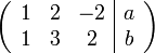\left(\begin{array}{ccc|c}
1 & 2 & -2 & a\\
1 & 3 & 2 & b
\end{array}\right)
