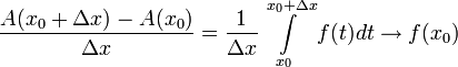\frac{A(x_0+\Delta x)-A(x_0)}{\Delta x}=\frac1{\Delta x}\displaystyle\int\limits_{x_0}^{x_0+\Delta x}f(t)dt \to f(x_0)
