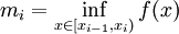 m_i=\inf_{x\in[x_{i-1},x_i)} f(x)