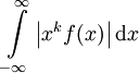 \int\limits_{-\infty}^\infty\left|x^k f(x)\right|\mathrm dx