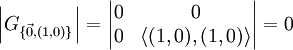 \left|G_{\{\vec0,(1,0)\}}\right|=\begin{vmatrix}0&0\\0&\langle(1,0),(1,0)\rangle\end{vmatrix}=0