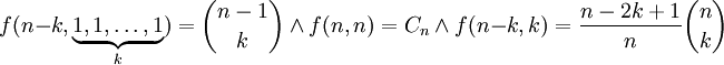 f(n-k,\underbrace{1,1,\dots,1}_k)=\binom{n-1}k\ \and\ f(n,n)=C_n\ \and\ f(n-k,k)=\frac{n-2k+1}n\binom nk