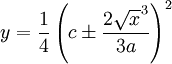 y=\frac14\left(c\pm\frac{2\sqrt x^3}{3a}\right)^2