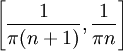 \left[\frac1{\pi(n+1)},\frac1{\pi n}\right]