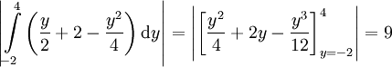 \left|\int\limits_{-2}^4\left(\frac y2+2-\frac{y^2}4\right)\mathrm dy\right|=\left|\left[\frac{y^2}4+2y-\frac{y^3}{12}\right]_{y=-2}^4\right|=9