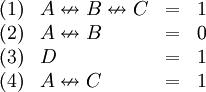\begin{array}{llcl}
(1)&A\nleftrightarrow B\nleftrightarrow C&=&1\\
(2)&A\nleftrightarrow B&=&0\\
(3)&D&=&1\\
(4)&A\nleftrightarrow C&=&1\end{array}