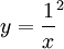 y=\frac1x^2