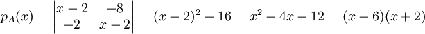 
p_{A}(x)=\begin{vmatrix}
x-2 &-8 \\ 
-2&x-2 
\end{vmatrix}
=(x-2)^{2}-16=x^{2}-4x-12=(x-6)(x+2)