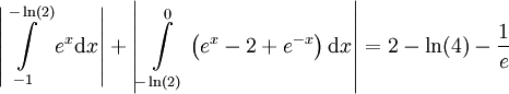 \left|\int\limits_{-1}^{-\ln(2)} e^x\mathrm dx\right|+\left|\int\limits_{-\ln(2)}^0\left(e^x-2+e^{-x}\right)\mathrm dx\right|=2-\ln(4)-\frac1e