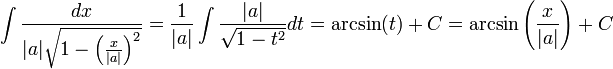 \int\frac{dx}{|a|\sqrt{1-\left(\frac{x}{|a|}\right)^2}}=\frac{1}{|a|}\int\frac{|a|}{\sqrt{1-t^2}}dt=\arcsin(t)+C=\arcsin\left(\frac{x}{|a|}\right)+C