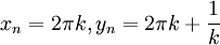 x_n=2\pi k, y_n=2\pi k + \frac{1}{k}