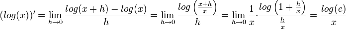 (log(x))'=\lim_{h\to 0}\frac{log(x+h)-log(x)}{h}= \lim_{h\to 0}\frac{log\left(\frac{x+h}{x}\right)}{h}=\lim_{h\to 0}\frac{1}{x}\cdot\frac{log\left(1+\frac{h}{x}\right)}{\frac{h}{x}}=\frac{log(e)}{x}