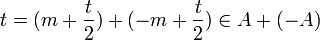t=(m+\frac{t}{2})+(-m+\frac{t}{2})\in A+(-A)