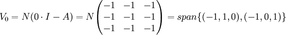 V_0=N(0\cdot I - A) = N\begin{pmatrix}-1 & -1 & -1 \\ -1 & -1 & -1 \\ -1 & -1 & -1\end{pmatrix}=span\{(-1,1,0),(-1,0,1)\}